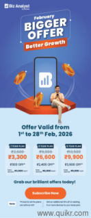 Tally On Mobile biz analyst in mumbai at 3300 only