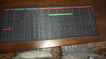 Keyboard pad for desk new one not used 4 nos each 150/