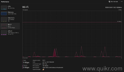 MSI MODERN 15 RYZEN 5 GEN 7350U SERIES - 15.6 INCH DISPLAY 