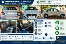  Maruthi Swift dezire tourS 2026 BS6 Petro...