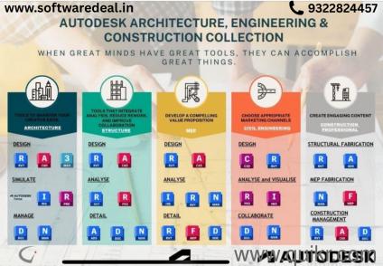  ALL SOFTWARE PRODUCTS AVAILABLE