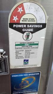 Wanted to sell Refrigerator in working conditions and household use